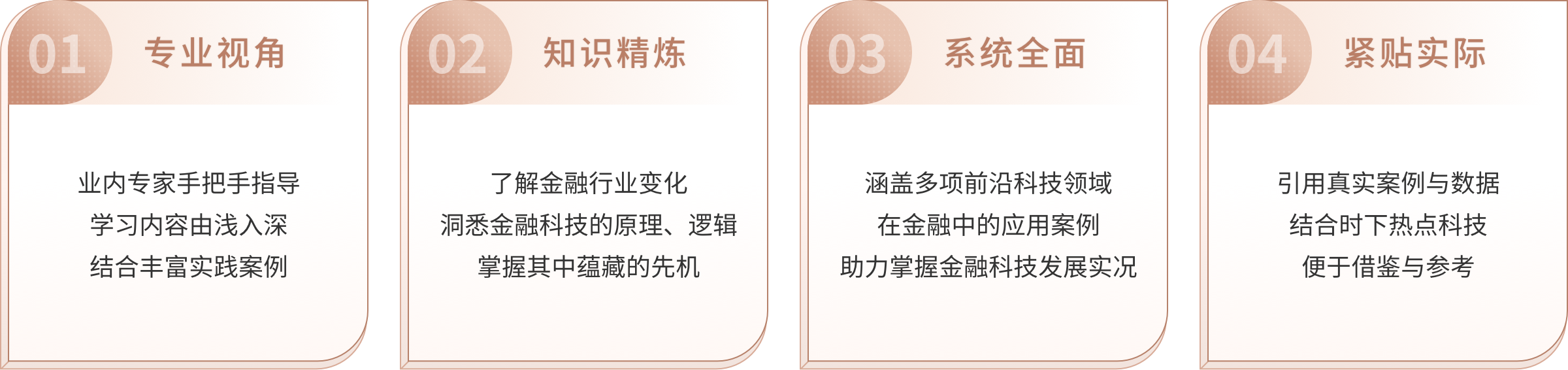 课程亮点